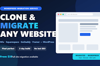 , migrate or customize your existing website to wordpress