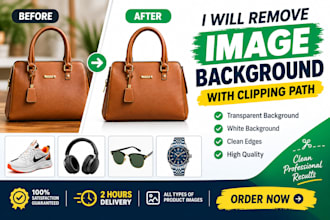 remove background from product images for amazon