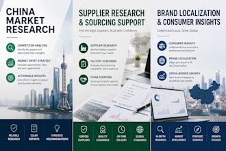 deliver a china competitor and product landscape analysis
