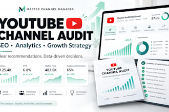 audit and optimize your youtube channel for growth