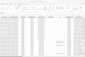 manage amazon seller central work like inventory listings and buy box reports