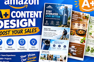design amazon KDP aplus content for your book