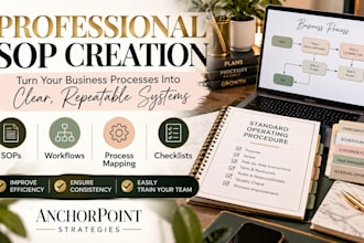 create professional sops and document your business processes