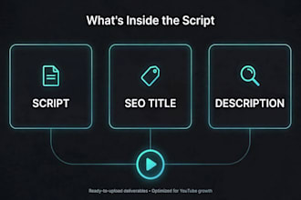 write your faceless youtube script with SEO title and thumbnail concept
