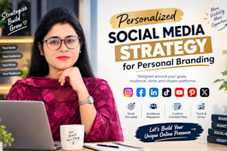 create a social media strategy for personal branding