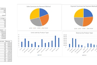 convert your PDF to a clean excel spreadsheet
