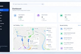 build a full stack mern web application with proper deployment