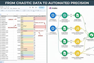 build python automation, API ,crms