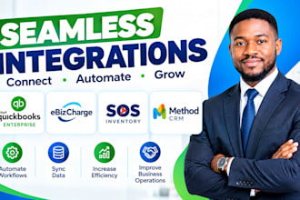 integrate qb enterprise ebizcharge sos inventory  method CRM