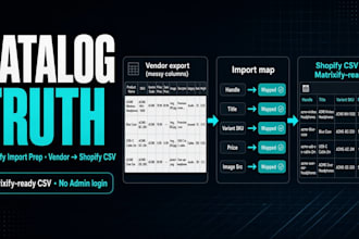 vendor file to shopify CSV matrixify import prep