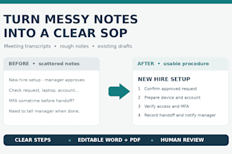 turn your notes or meeting transcript into a clear sop