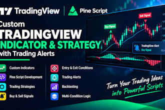 create a custom tradingview indicator strategy and trading alerts