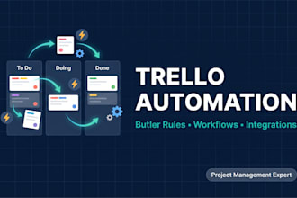 set up trello automation, butler rules and project management boards