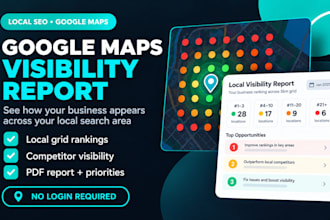 audit your google business profile and local visibility