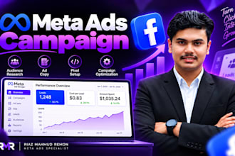 setup and manage facebook ads for your meta ads campaign