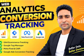 setup ga4, GTM and conversion tracking for your website