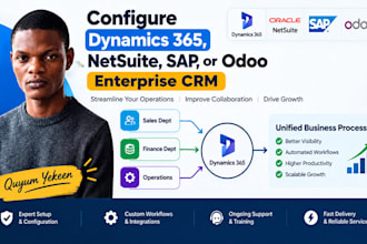 configure dynamics 365, netsuite, sap, or odoo enterprise CRM