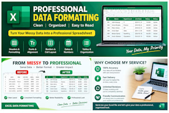 clean and format your excel spreadsheet