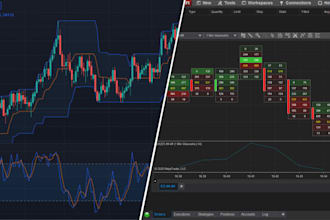 convert tradingview pinescript to nt8 indicator ninjatrader bot nt8 strategies