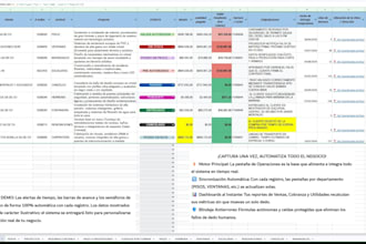 sistema erp personalizado en google sheets