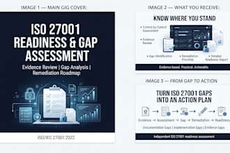 conduct your iso 27001 readiness and gap assessment