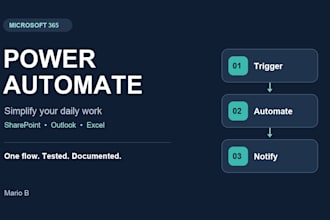 automate a microsoft 365 workflow with power automate