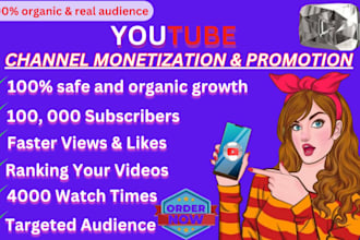 fast subscription short video playlist, channel monetization and youtube growth