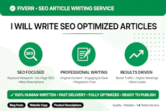 write SEO optimized article