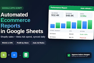 apps script automate ecommerce reporting in google sheets with shopify meta api