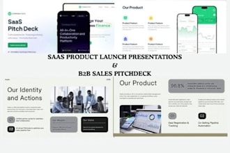 design a saas product launch presentation and b2b sales pitch deck template