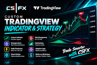 create a custom tradingview indicator or strategy