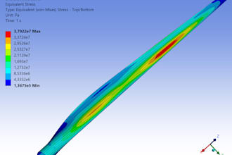 do advanced ansys cfd, fea, and fsi fluid structure simulation