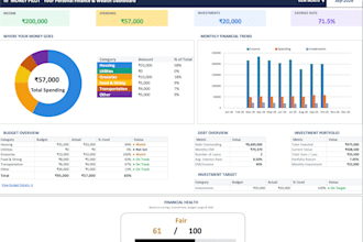 create a professional personal finance excel dashboard