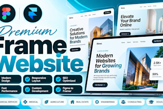 design framer website, figma to framer as framer developer website development