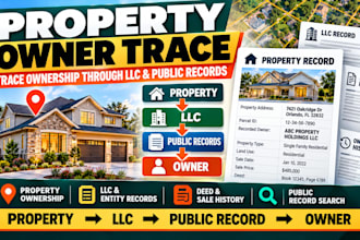 trace real estate property owners through llc and public records