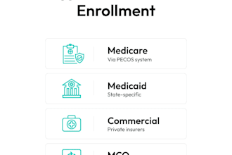 healthcare providers we credential