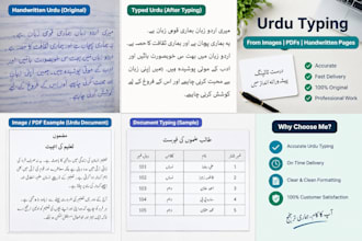do accurate urdu typing