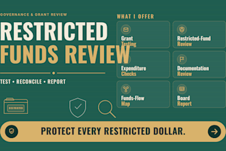 review nonprofit grant and restricted fund misuse