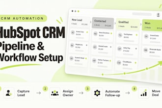 set up your hubspot CRM pipeline and workflow