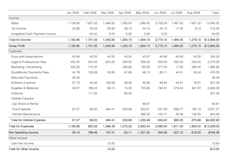 do quickbooks online cleanup, bookkeeping