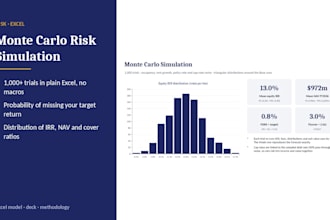 build a monte carlo simulation in excel for your investment or project