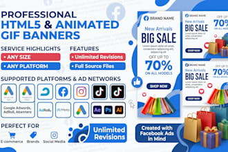 create animated html5 web banners for google ads