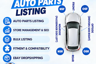 do ebay auto parts listing, ebay motors and store virtual assistance