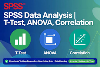 do spss statistical analysis with interpretation