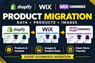 shopify wix woocommerce product migration data migration image transfer