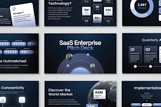 design saas startup ppt investor canva presentation, corporate capability deck