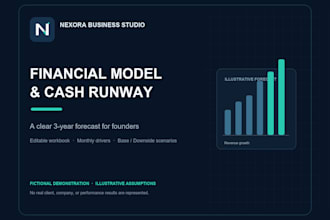 build a 3 year startup financial forecast and runway model