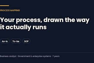 map and document your business process with clear flowcharts