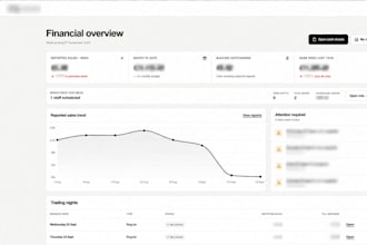 build a custom business management system or web app