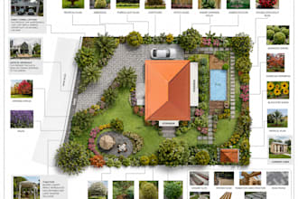 design a custom landscape plan for your backyard, garden or patio